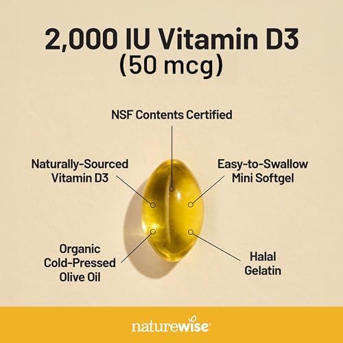 Vitamin D3 5000 IU – Immune & Bone Support