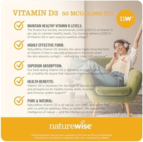 Vitamin D3 5000 IU – Immune & Bone Support